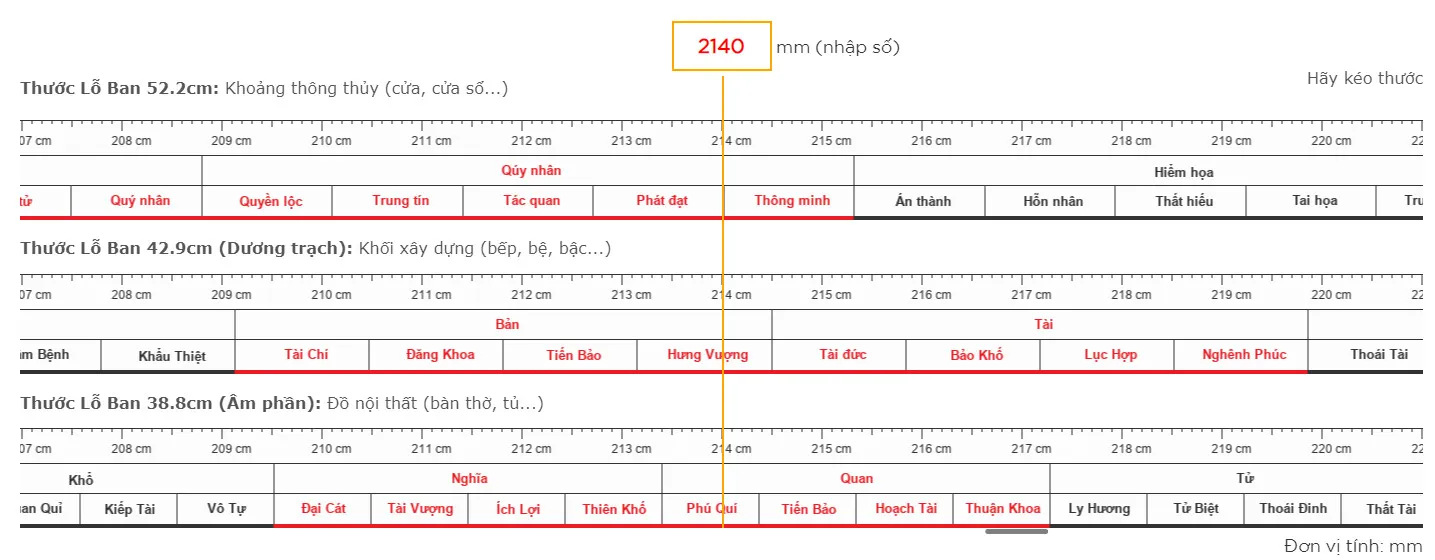 Cửa gỗ công nghiệp tại An Giang