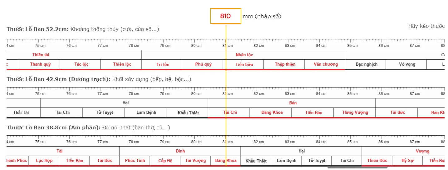 Cửa gỗ công nghiệp tại An Giang