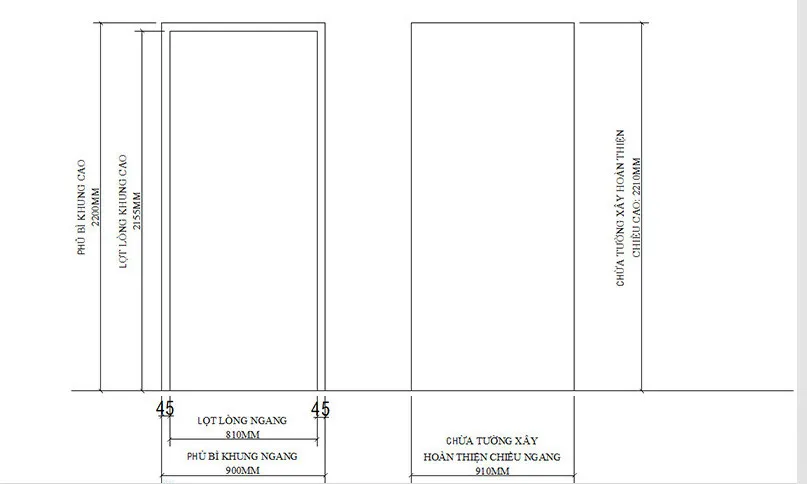 kich-thuoc-o-cho-cua-nhua-composite
