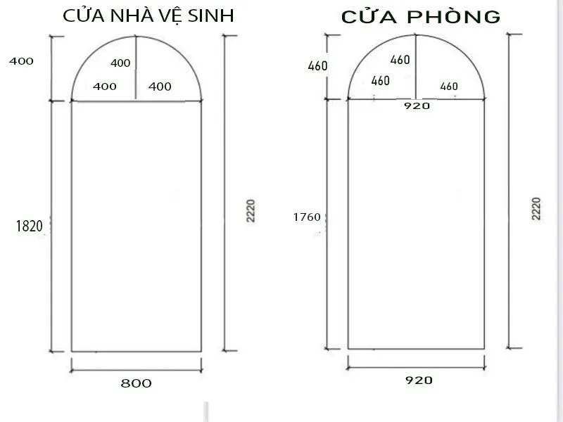 kich-thuoc-o-cho-cua-vom-nhua-composite