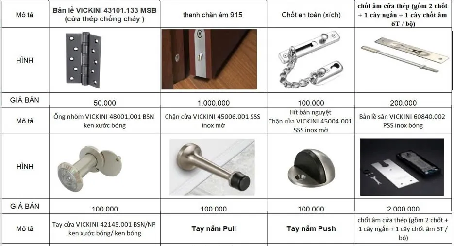 phu-kien-cua-thep-chong-chay